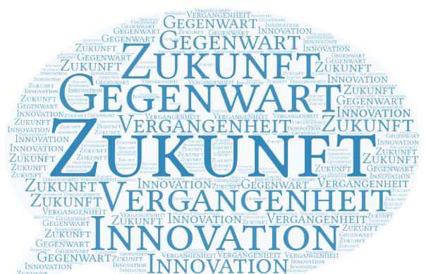 Onlineanmeldungen zu unseren Rallyes ab 2020 möglich