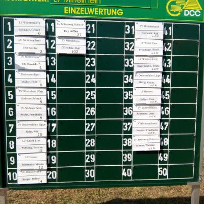 2018 09 06 09 Dmcg Blankenheim 113